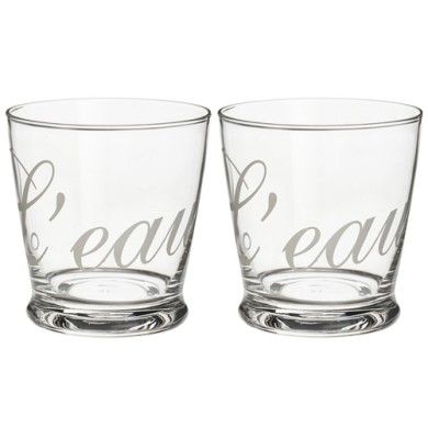 Glasses for Water Set 250ml (2pcs)