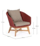1SETKIT-COACHELLA WITH OVAL TABLE 