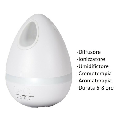 Electric Essence Diffuser with 7 LED Light Color - 12W